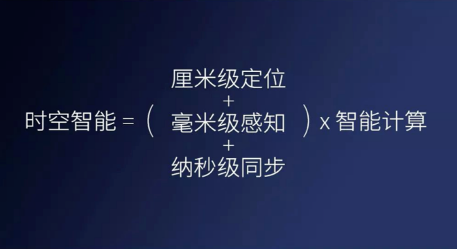 千尋cors、千尋知寸升級(jí)版即將上線，兼容5星16頻！